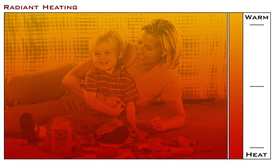 Illustration of radiant heating system effects.